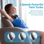 Personal Cooling Portable Neck Fans Usb Rechargeable,360  Rotation Lower Noise Bladeless Battery Operated Design With 3 Speed - Image 2