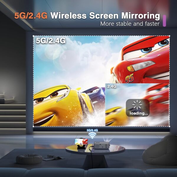 Mini Projector, Voplls Wifi Bluetooth 1080P Full Hd 9500L Video Projector Portable Outdoor Home Theater Movie Projector, 50 Zoom - Image 3