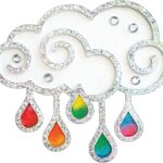 Creativity for Kids Easy Sparkle Window Art Kit Paint and Decorate 7 DIY Suncatchers, Arts and Crafts for Kids Ages 68+ - Image 9