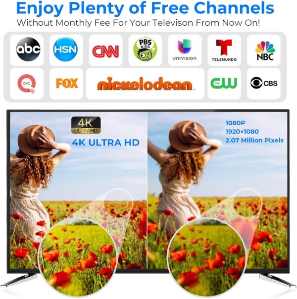 ed 1900+ Miles Range Tv AntennaDigital Tv Antenna For Smart Tv And Old Tvs Hd Antenna For Tv Indoor Outdoor - Image 4