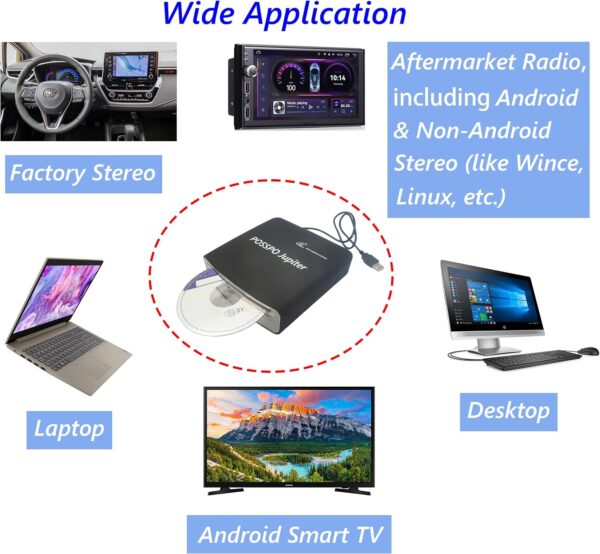 Jupiter Cd Dvd Player For Car With Usb Port Aux Port, Portable External Cd Player That Plugs Into Car Laptop Desktop Tv Mac Compu - Image 4