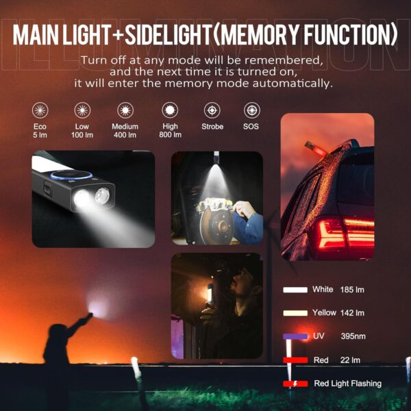 Yc8003 365Nm Black Light Flashlight, 1000 Lumen White Light Edc Pocket Flashlight, Usb C Rechargeable Flat Flashlight For Hiking - Image 7